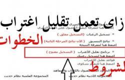 الشروط الأساسية لقبول طلبات تقليل الاغتراب ونصائح لتجنب الرفض
