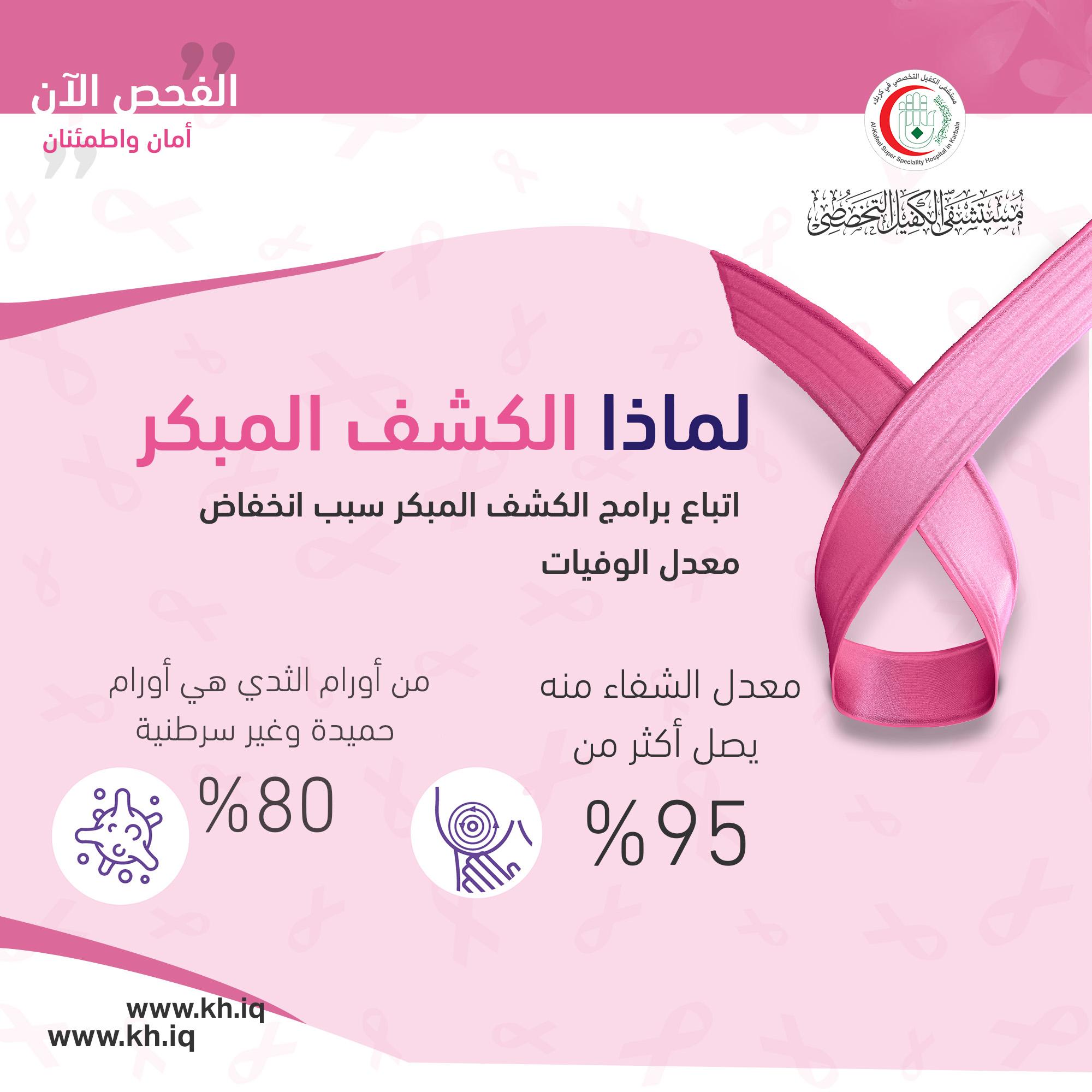 توصيات لتعزيز الكشف المبكر والوقاية من الأزمات القلبية بين الكوادر الطبية