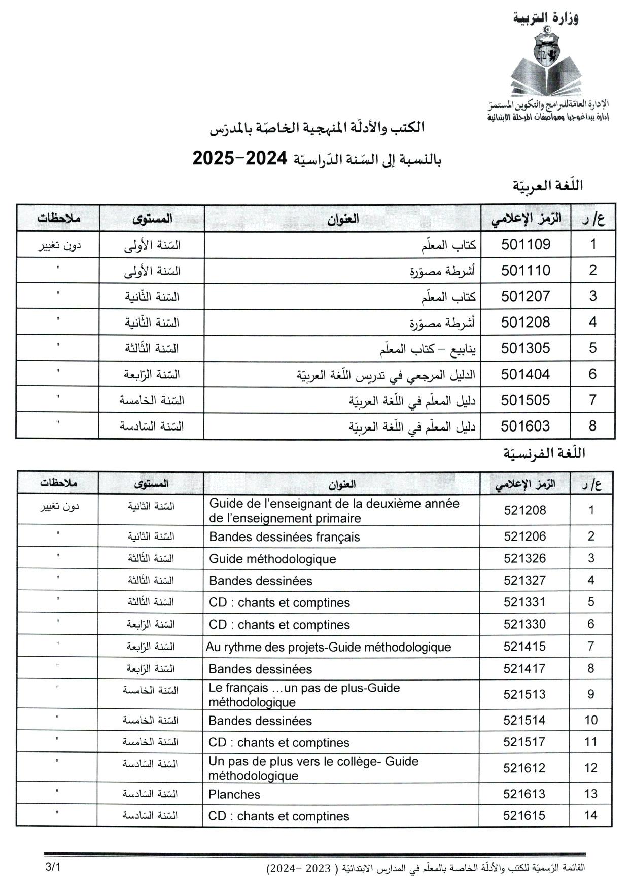 قائمة الأسعار الرسمية للكتب المدرسية للعام الدراسي 2025/2026 تفاصيل دقيقة لكل مرحلة تعليمية