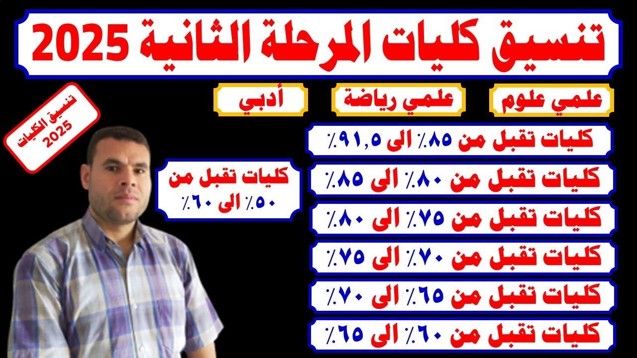 الرابط الرسمي لموقع تنسيق المرحلة الثانية 2025 وأهميته لطلاب الثانوية العامة