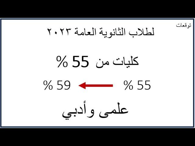 تحليل مفصل للتوقعات الأكاديمية ومتطلبات القبول في الكليات التي تقبل من 50% إلى 60%