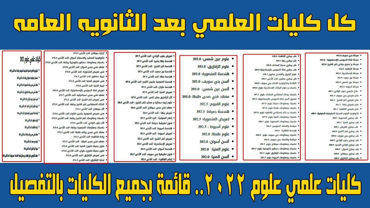 تفصيل الكليات المتاحة لكل تخصص علمي علوم ورياضي وأدبي مع شروط القيد