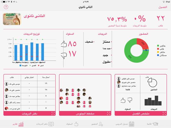 توصيات لتعزيز تحصيل الطلاب وضمان جودة التعليم الديني