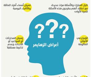نصائح للوقاية من الإصابة بمرض الزهايمر عبر تحسين النظافة الشخصية