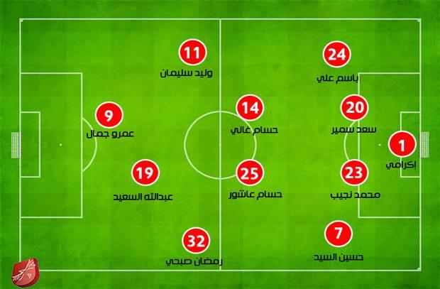 خطط الجهاز الفني لتكتيكات الموسم وكيفية مواجهة المنافسين