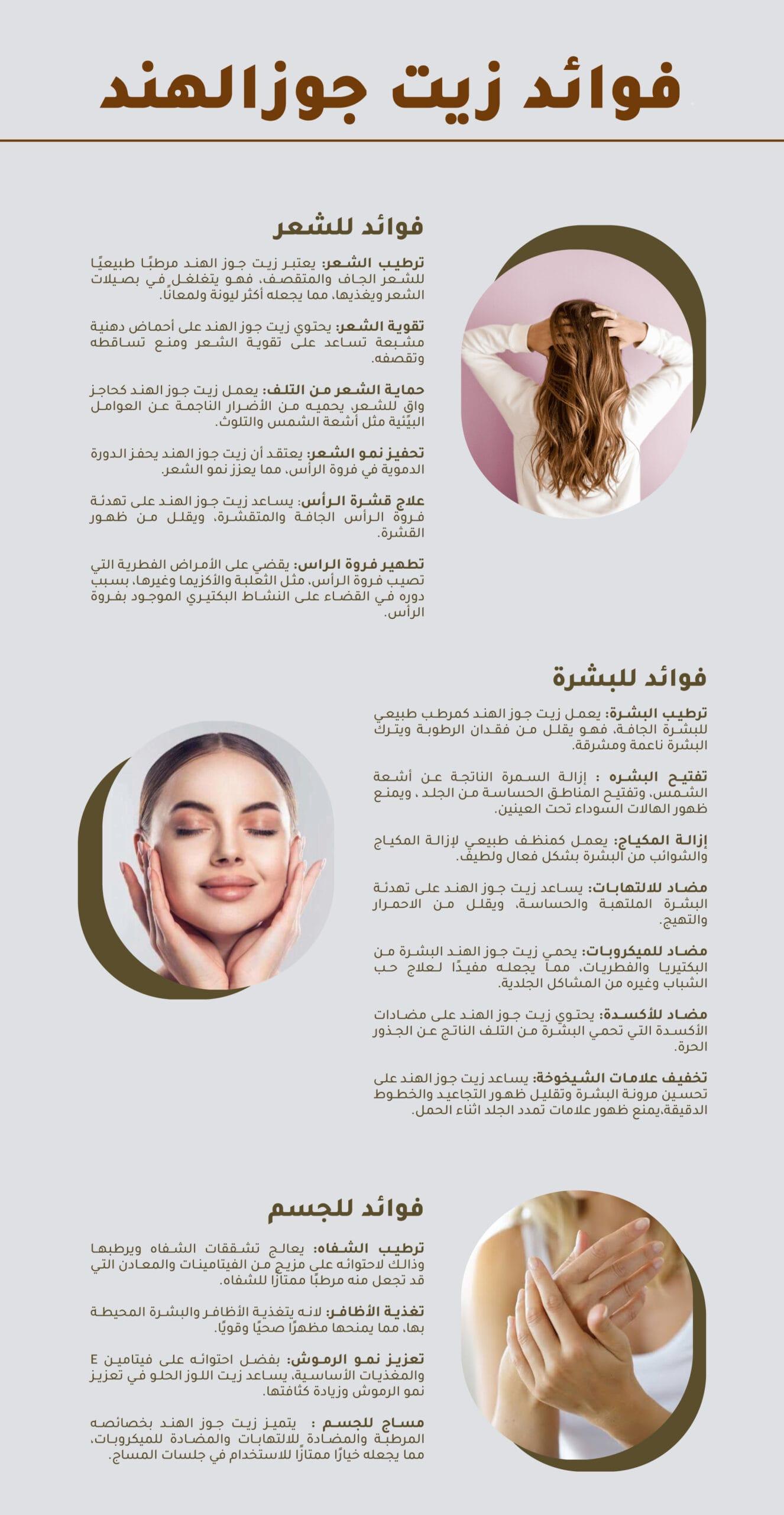 فوائد التدليك بزيت جوز الهند لتحسين الدورة الدموية وتقليل آلام البطن