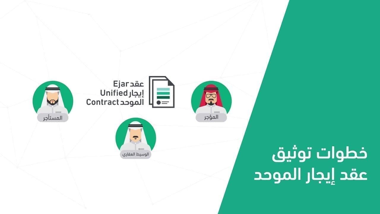 خطوات عملية للتعامل مع التعديلات الجديدة وتحديث عقود الإيجار بما يتوافق مع القرارات الحديثة