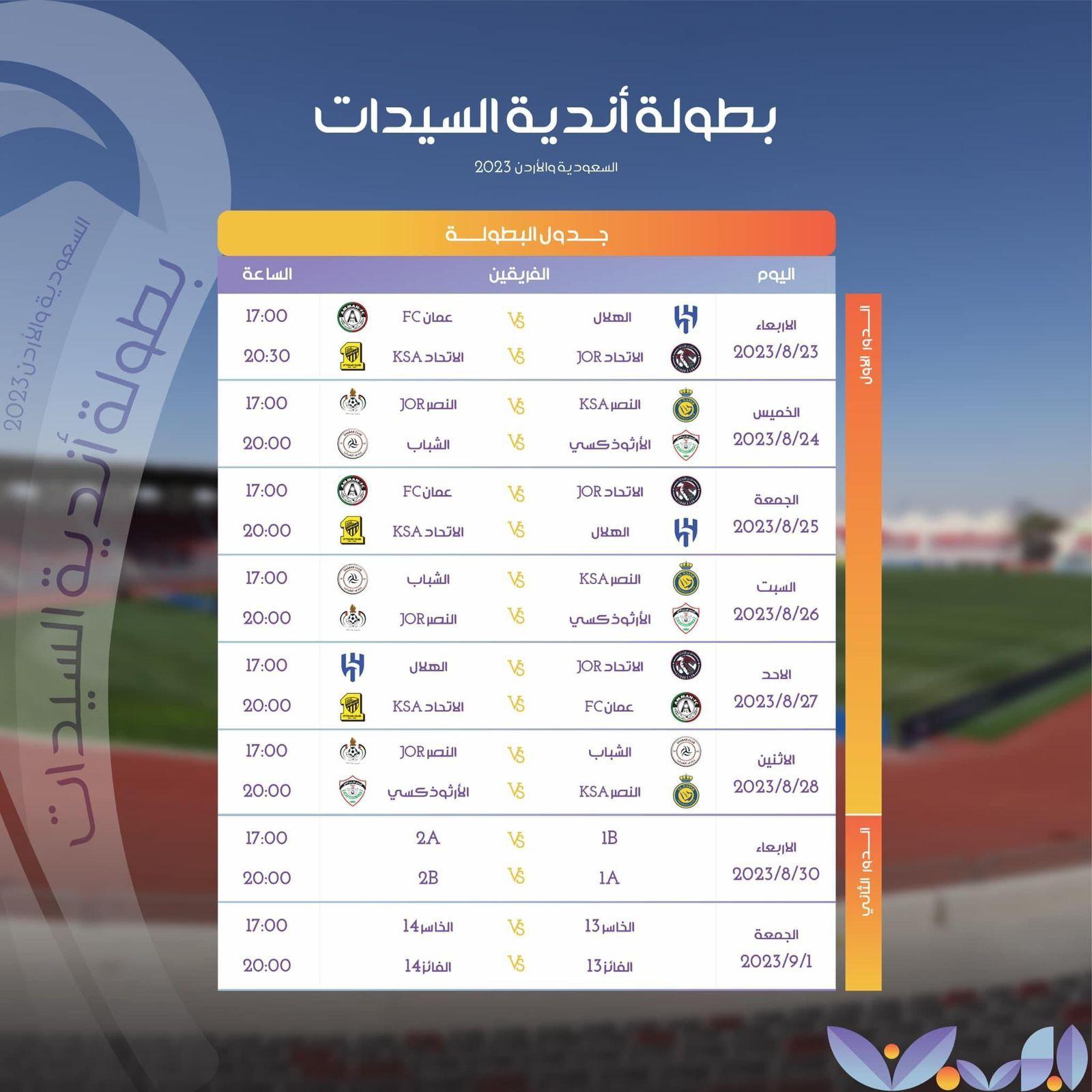 استراتيجيات اللعب المفتاح للفوز في مباريات اليوم