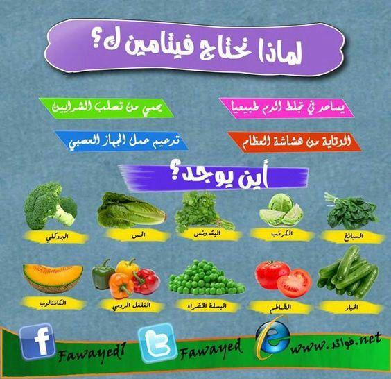 كيفية التعرف على علامات إجهاد الدماغ والقلب الناتج عن الإفراط في استخدام السماعات