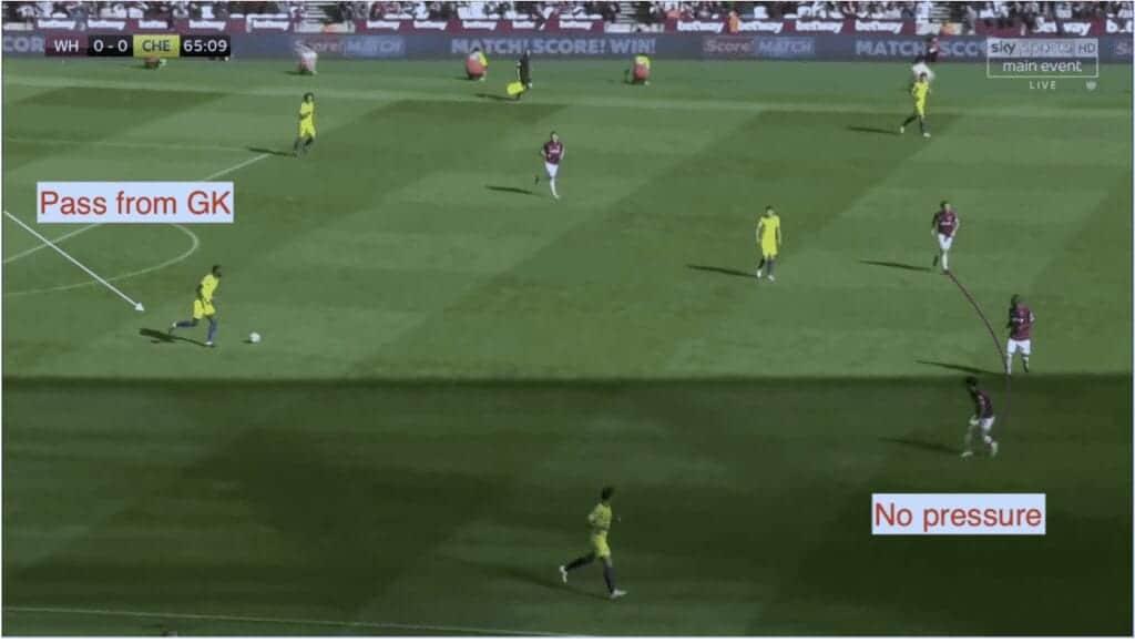 تحليل أداء الدفاع وكيفية تعزيز الاستقرار التكتيكي