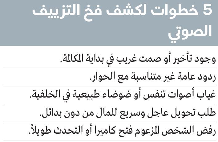 توصيات لتعزيز التوعية المجتمعية وتحسين الرقابة المرورية للحد من المخالفات