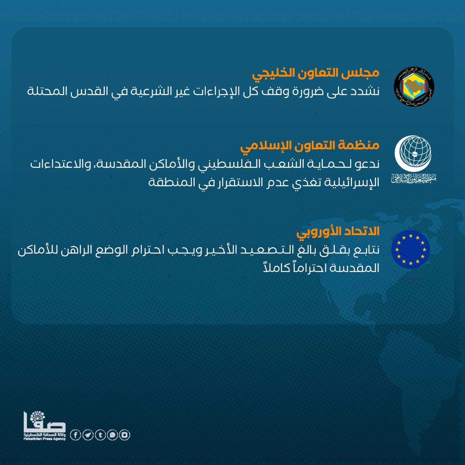 تحليل الردود الدولية والتحديات المستقبلية في المنطقة