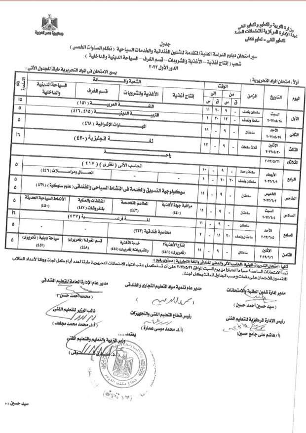 نصائح مهمة لاختيار التخصص المناسب وتعزيز فرص القبول في دبلوم السياحة والفنادق