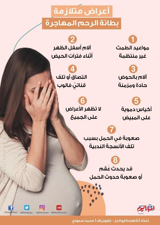 الفحوصات الطبية الضرورية لتشخيص بطانة الرحم المهاجرة بدقة