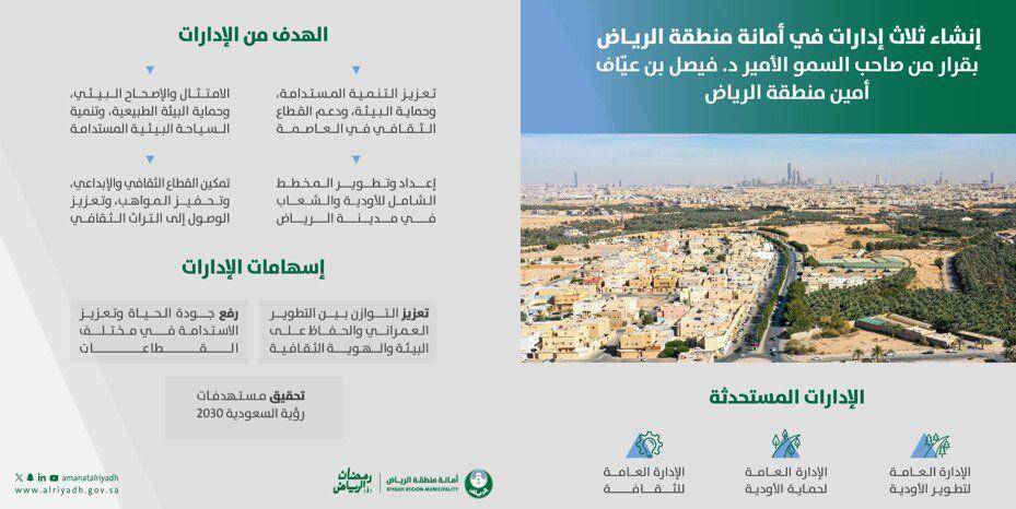 دور المجتمعات المحلية في إدارة مخاطر السيول وتعزيز الاستدامة