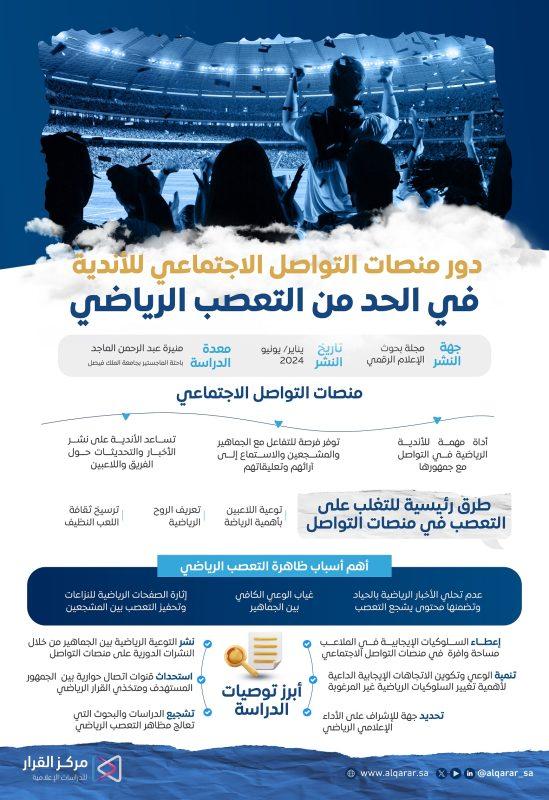 توصيات لتعزيز التواصل والدعم بين الجماهير واللاعبين