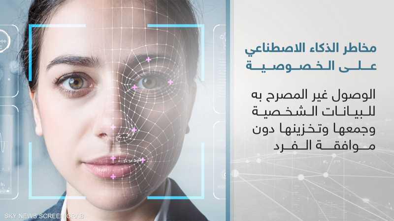 أهمية حماية الخصوصية عند استخدام شات جي بي تي