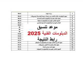 تنسيق الدبلومات الفنية 2025 وأهميته في اختيار التخصص المناسب