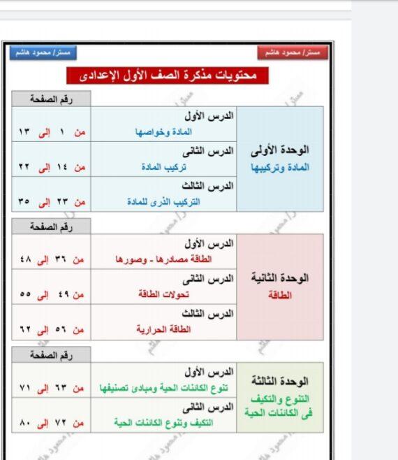 تقديم شامل لمنهج العلوم للصف الإعدادي الفصل الأول