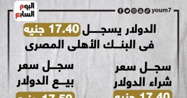 سعر الدولار والعملات الأجنبية مقابل الجنيه داخل البنك الأهلي اليوم الخميس
