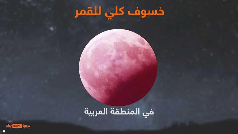 توجيهات روحية لتعزيز النفس والعبادة في وقت الخسوف الكلي