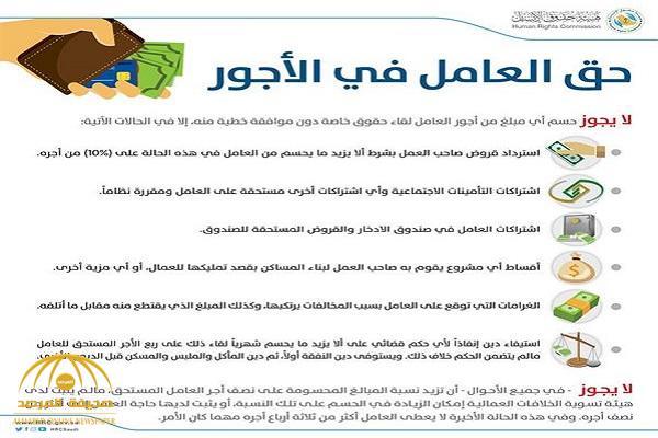 حكم شرعي لأخذ نسبة من أجر العمال مقابل فرصة العمل