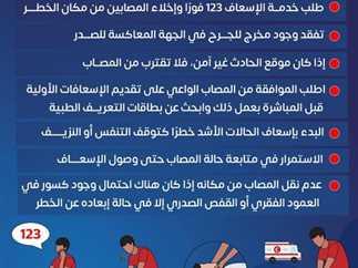 الإجراءات الفورية والإسعافية للتعامل مع المصابين