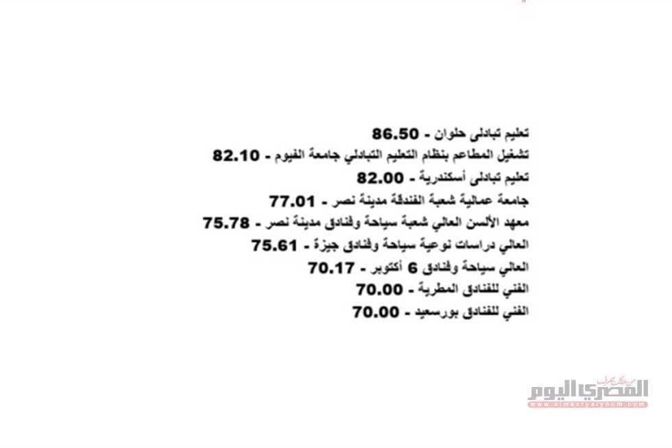 مؤشرات القبول المتوقع لدبلوم السياحة والفنادق نظام 3 سنوات للعام 2025
