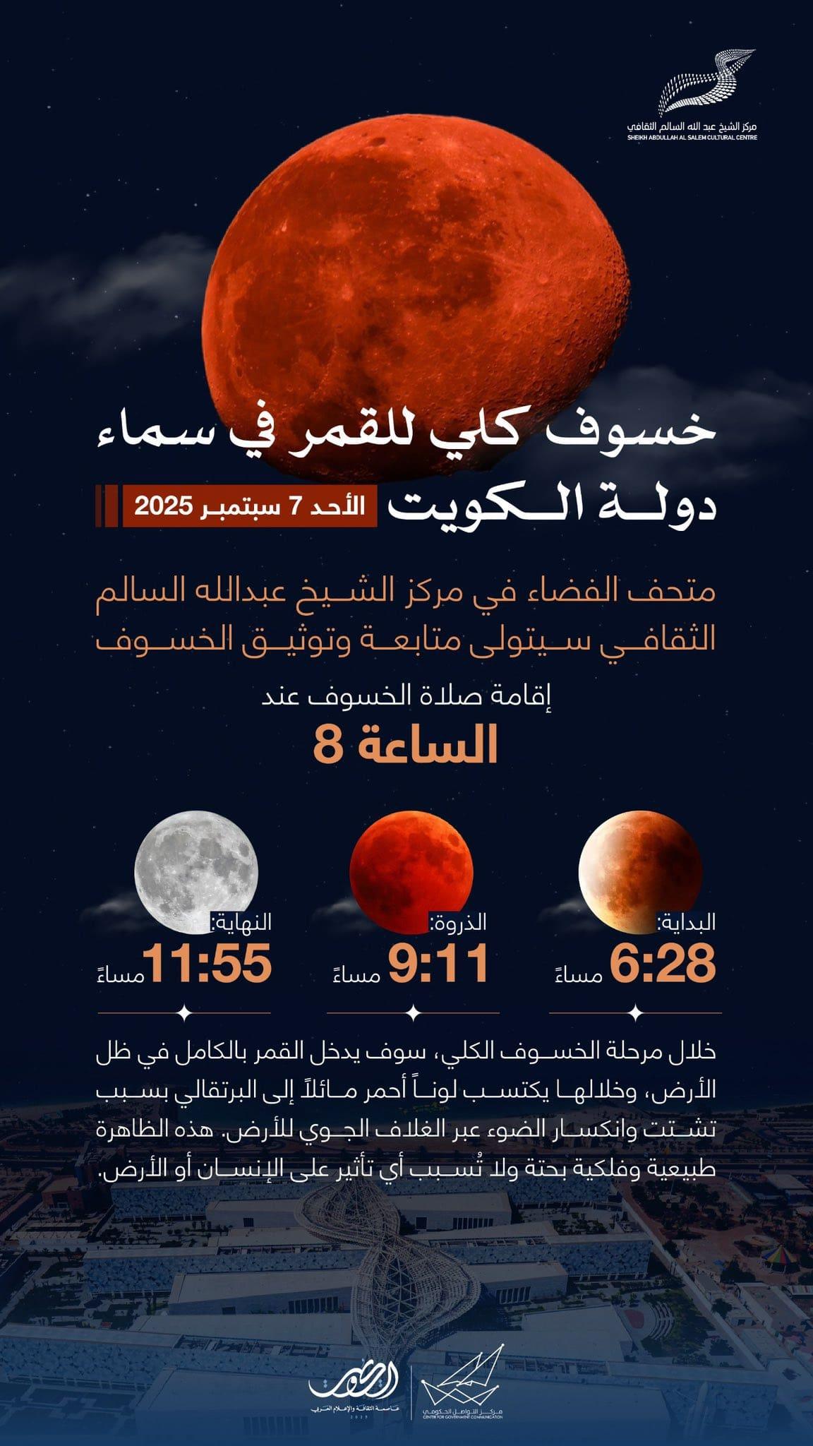 نصائح خبيرة الفلك للأبراج الترابية خلال خسوف القمر
