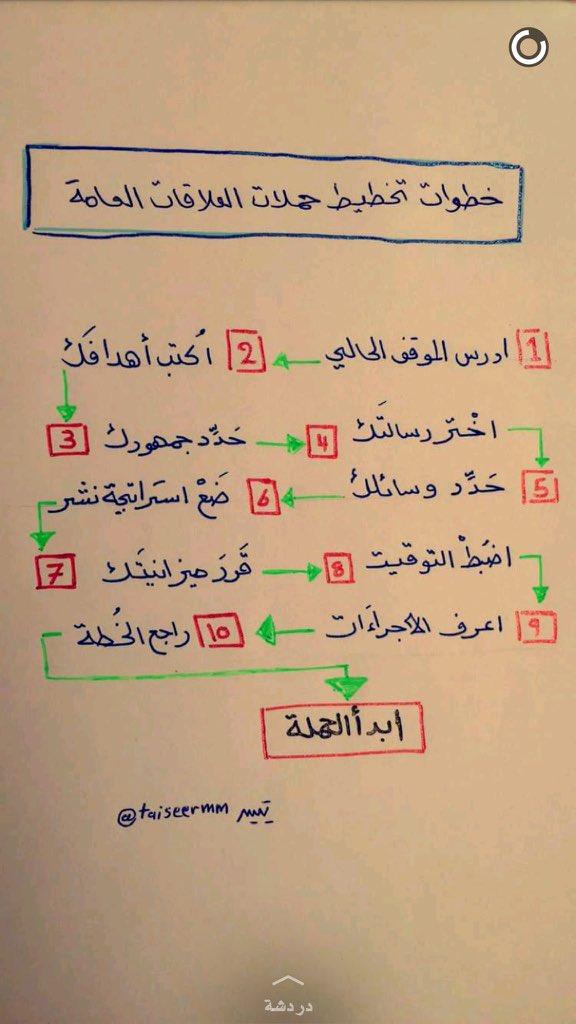 تجنبي هذه الأخطاء الشائعة التي تبطئ مسيرة العلاقة نحو الخطوبة