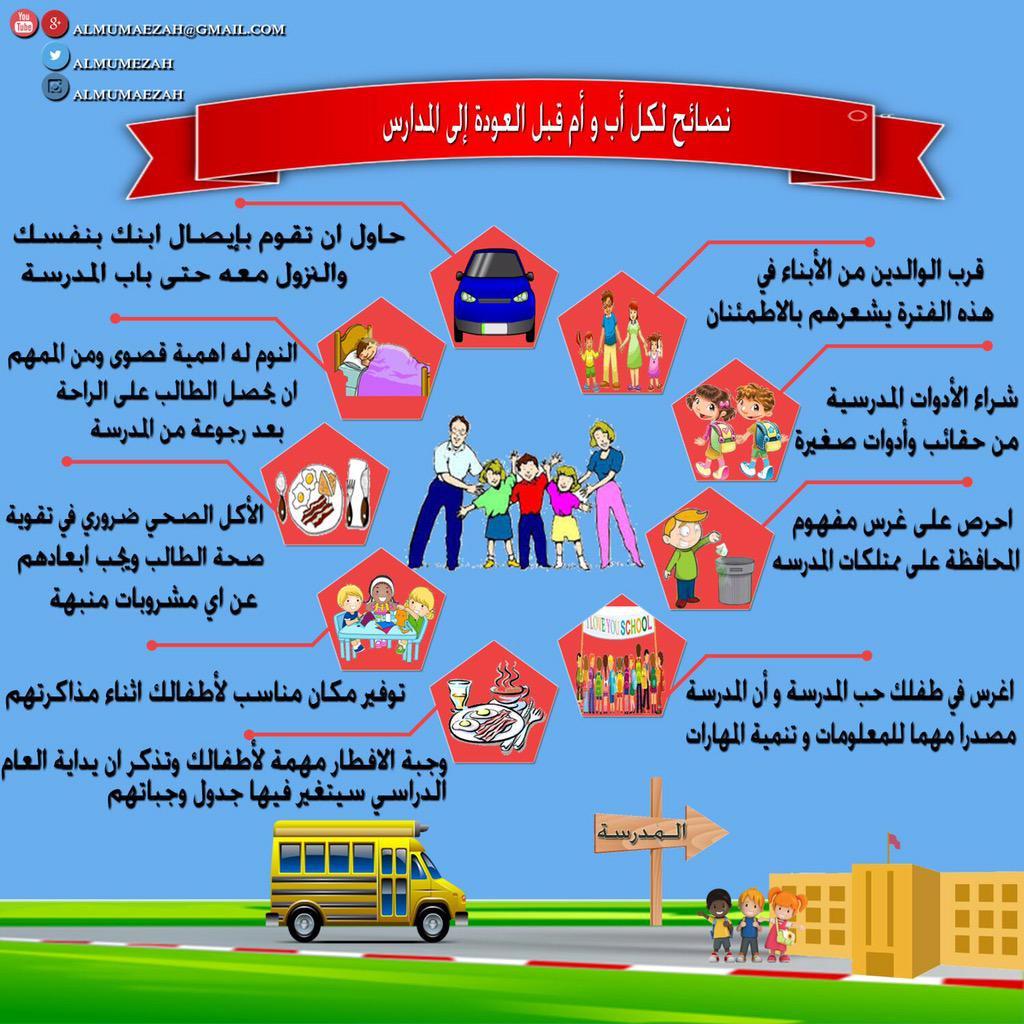 تهيئة الروتين اليومي لتعزيز الاستيقاظ والنشاط المدرسي