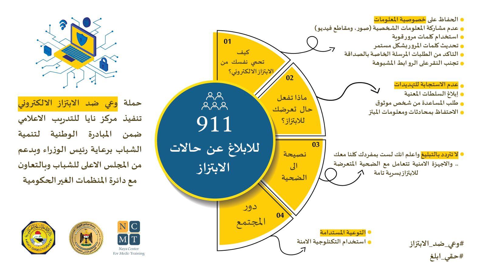 توصيات لتعزيز الوعي الرقمي وحماية الشباب من المحتوى غير اللائق