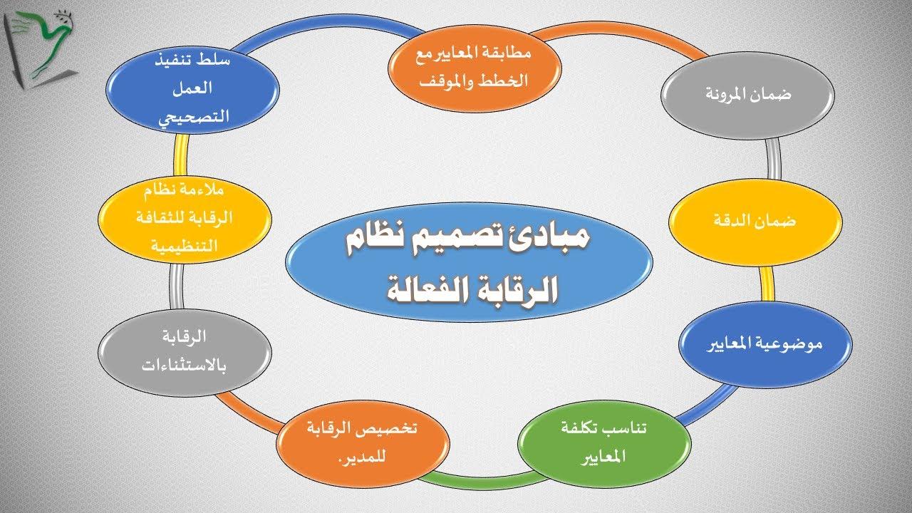 نصائح عملية لتحسين مهارات المراقبة واكتشاف الأشياء المخفية