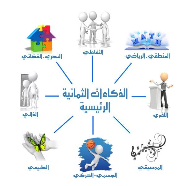 دور التفكير التكيفي في اكتشاف الأنماط المخفية